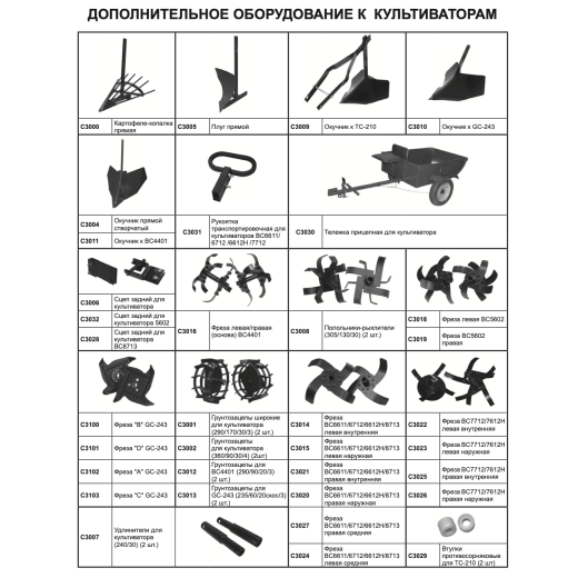 Изображение Культиватор бензиновый CHAMPION BC5712, 6.5 л.с.