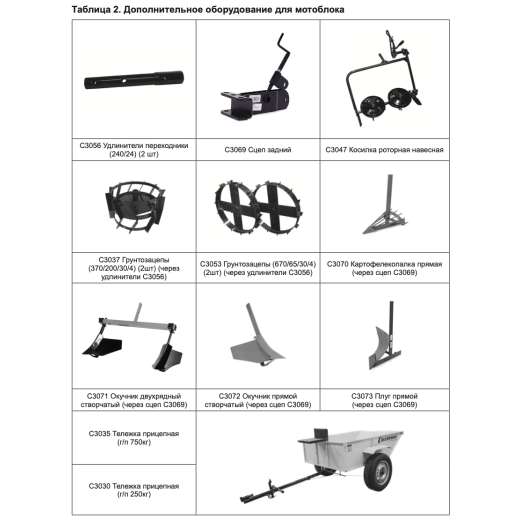 Изображение Мотоблок бензиновый CHAMPION BC8734, 7 л.с.